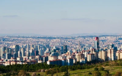 Ankara indbyggertal (2025)