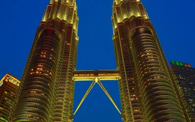 Kuala Lumpur indbyggertal (2025)